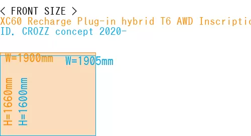 #XC60 Recharge Plug-in hybrid T6 AWD Inscription 2022- + ID. CROZZ concept 2020-